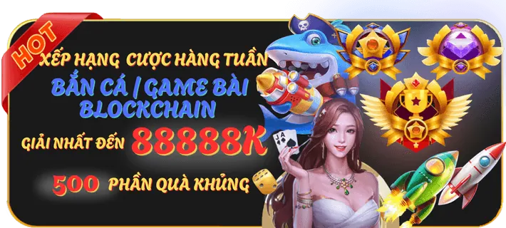 Thưởng nạp lại và hoàn trả hàng ngày